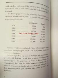 Finska Pappersbruksföreningen 1918-1928