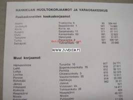 Maansiirtokoneiden kulutusosat Hankkijasta -esite