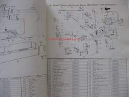 Brother LS2 - B837 - Parts Book