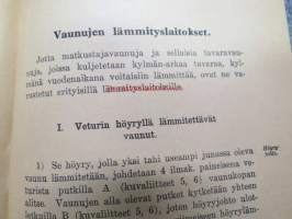 Valtionrautatiet vaunujen lämmitys- ja jäähdytyslaitteiden selitys ja käyttöohjeet