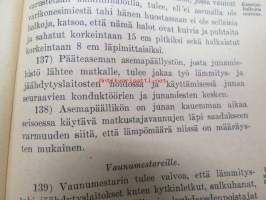 Valtionrautatiet vaunujen lämmitys- ja jäähdytyslaitteiden selitys ja käyttöohjeet