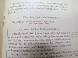 Valtionrautatiet - Lyhennysote paineilmajarrun selityksestä ja käyttöohjeista, 1926