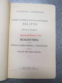 Junien painekaasuvalaistuksen selitys ja hoito-ohjeet - 1928 - Beskrivning över pressgasbelysning i bantågen jämte regler för dess skötsel