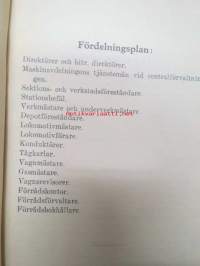 Junien painekaasuvalaistuksen selitys ja hoito-ohjeet - 1928 - Beskrivning över pressgasbelysning i bantågen jämte regler för dess skötsel