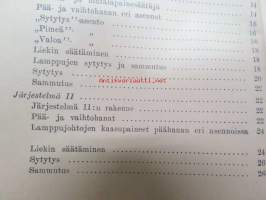 Junien painekaasuvalaistuksen selitys ja hoito-ohjeet - 1928 - Beskrivning över pressgasbelysning i bantågen jämte regler för dess skötsel