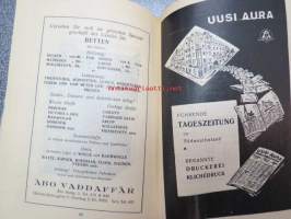 Die Stadttore Sieben Jahrhunderte - Führer durch Turku-Åbo 1229-1929 -saksankielinen Turku 700-vulotisjuhlien opas