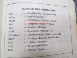 Tunturi-Haka ajo - kansainvälinen 3 päivän etappiajo 5-7.61964 reitillä Kokkola - Seinäjoki - Pori - Turku -käsiohjelma