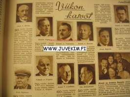 Suomen Kuvalehti 1932 nr 19