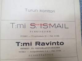 Yhteistoiminta pyöräilykilpailut Turun urheilupuistossa heinäkuun 6 ja 7 päivinä 1946 -ohjelma