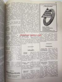 Suomen Urheilulehti 1913-14  -sidottu vuosikerta (1.10.1913-1.10.1914)