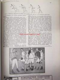 Suomen Urheilulehti 1913-14  -sidottu vuosikerta (1.10.1913-1.10.1914)