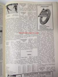 Suomen Urheilulehti 1913-14  -sidottu vuosikerta (1.10.1913-1.10.1914)