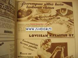 Suomen Kuvalehti 1932 nr 40