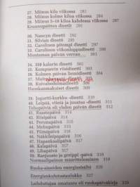 Laihduttajan lihava kirja