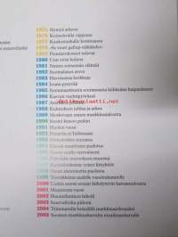 Suomen Gallupista, päivää! - Suomalaista arkea 60 vuotta