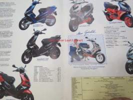 Peugeot mopot, skootterit 2002 -myyntiesite