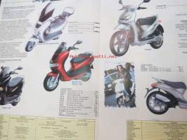 Peugeot mopot, skootterit 2002 -myyntiesite