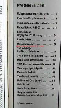 Pienoismalli 1990 nr 5