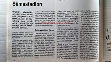 Pienoismalli 1991 nr 2