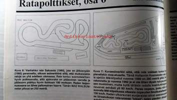 Pienoismalli 1991 nr 2