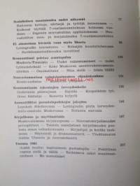 Tänään ja vuonna 1965