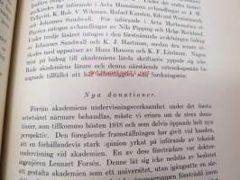 Åbo Akademi 1918-1943