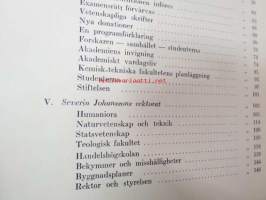 Åbo Akademi 1918-1943