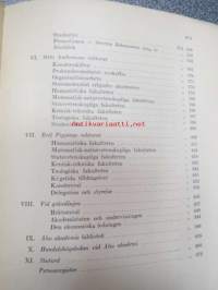 Åbo Akademi 1918-1943