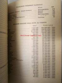 Demokraattisen kansan kalenteri 1958 - Artikkelit Maksim Gorkin tie suomalaisiin sydämiin, Arvo Turtiainen Punakaarti 1918, Luokkasota ja Suomen itsenäisyys,