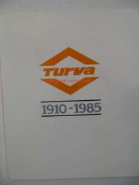 Turva 1920-1985