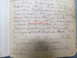 Alfred Kantola - suomalaisnuorukaisen opintomatka Saksaan 1913-14?, matkalta merkittyjä muistiinpanoja, piirustuksia leluista ja huonekaluista, vaikutelmia,