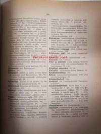 Kokoelma voimassa olevia maanmittausta koskevia asetuksia, kiertokirjeitä y.m.