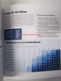 Löparens nya handbok