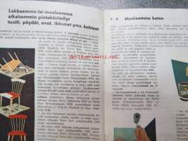 Perho Kodin maalausopas