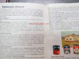 Perho Kodin maalausopas