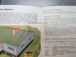 Perho Kodin maalausopas