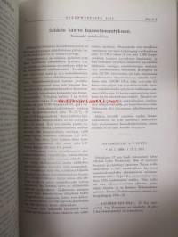 Rakennustitoa ja mestareita 1905-1980