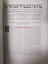 Rakennustitoa ja mestareita 1905-1980