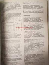 Rakennustitoa ja mestareita 1905-1980