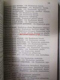 Farmaseuttisia synonymeja - Farmaceutiska synonymer