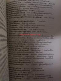 Farmaseuttisia synonymeja - Farmaceutiska synonymer