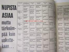 Tuulilasi 1967 nr 7, sis. mm. seur. artikkelit / kuvat / mainokset; Tuulilasi testaa Opel Record 1900 L, Ruplasakkoa Moskovassa, Ford Cortina Estate, Sumbeam