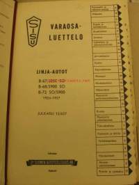 Sisu Linja-autot B-67/5250 SO B-68/5900 SO B-72 SO/5900 vm. 1954-1957 Varaosaluettelo