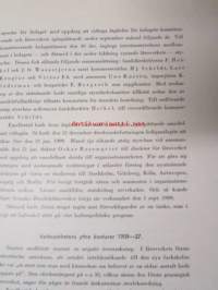 Högre Svenska Handelsläroverkets Högskoleavdelning 1909-1927, Svenska Handelshögskolan i Helsingfors 1927-1934