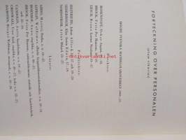 Högre Svenska Handelsläroverkets Högskoleavdelning 1909-1927, Svenska Handelshögskolan i Helsingfors 1927-1934