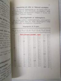 Finlands Seglarförbund - Suomen Purjehtijaliitto - Kappseglingsregler 1936
