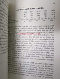Alla Aktieägares bok