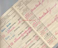 Turun Suomalainen Säästöpankki  , Wastakirja 1929   -  pankkikirja