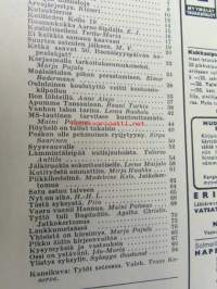 Kotiliesi 1967 nr 19 -mm. korjaamalla tarkoituksenmukaiseksi - Yhtyneiden kuvalehtien Torppa Nuuksiossa, maalaistalon pihan perustaminen kuvia Mikkisen piha