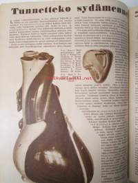 Kansan Kuvalehti 1933 osa I nr 27-52 -sidottu vuosikerta